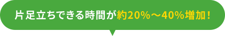 片足立ちできる時間が約20%〜40%増加！