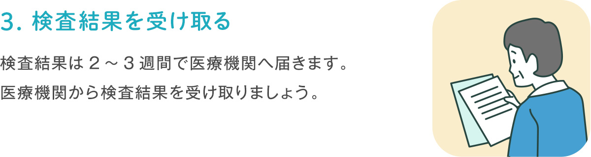 検査結果を受け取る